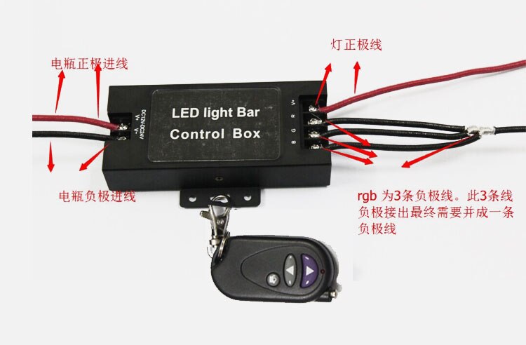 12 V/24 V 360 W Auto led lichtbalk Strobe flasher Controller drl daglicht mistlampen hazard knipperende waarschuwing Draadloze ON/OFF Schakelaar