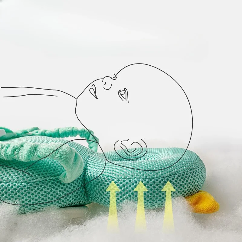 Baby head protection backpack pillow, toddler head safety pad pillow, anti-fall head protection pillow, highly elastic and breathable