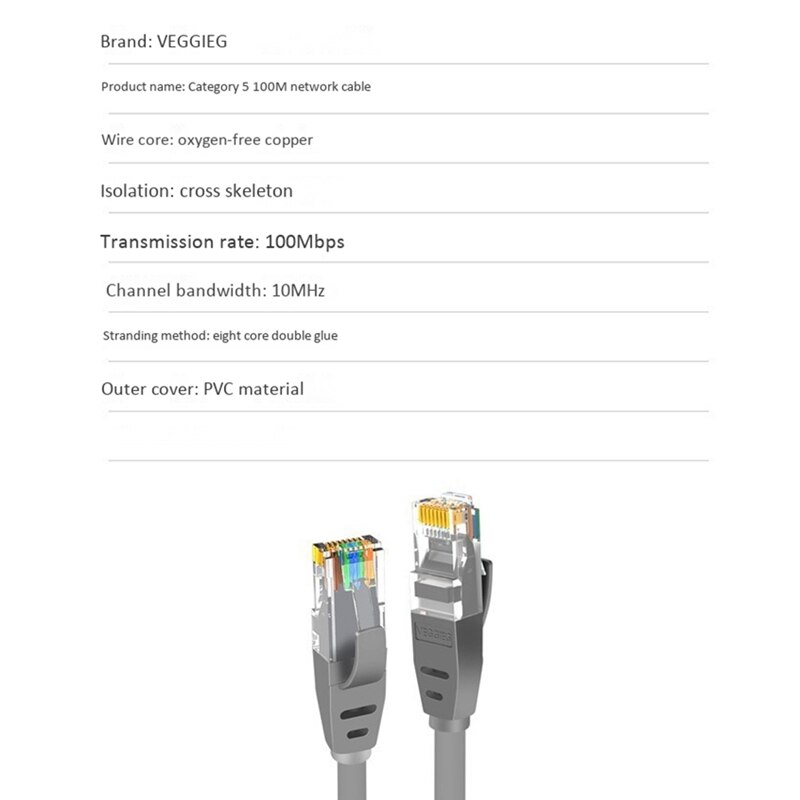 VEGGIEG RJ45 kategoria 5 podwójnie ekranowany czysty tlen miedziany kabel sieciowy 100M, ekranowanie monitorujące pozłacana głowica-20M