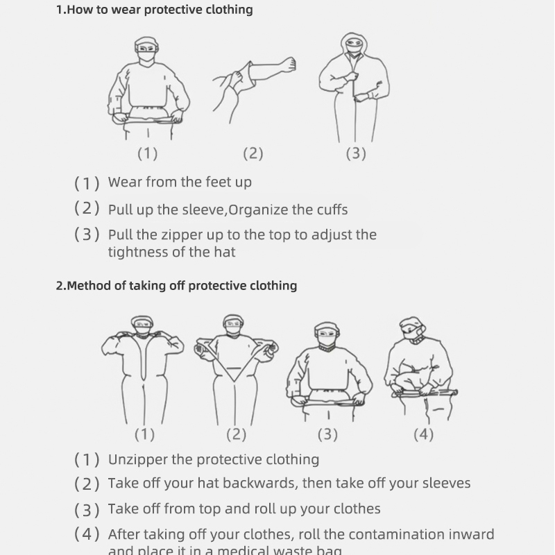 PPE Hazmat suit Protective Clothing suit Waterproof High Antibacterial Reusable Invasion Plastic Insulation Suit Washable