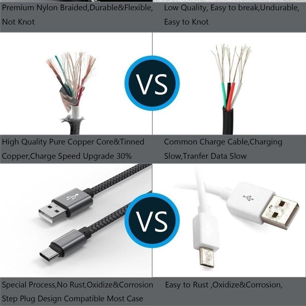 USB Standard Cable Multi-color 1m/2m/3 meter Quick Charge Mobile Phone Fast Charging For Android Phone USB Standard Wire Line