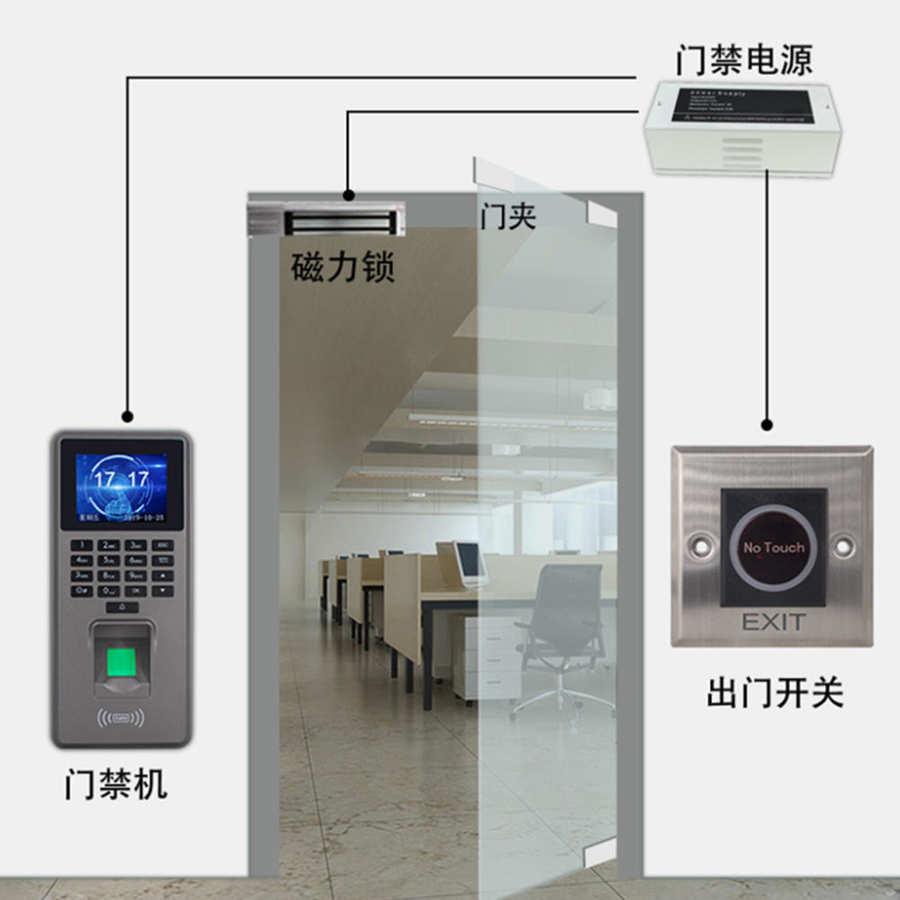 Infrared Sensor Switch Non-Touch Access Control System Backlit Button DC12V