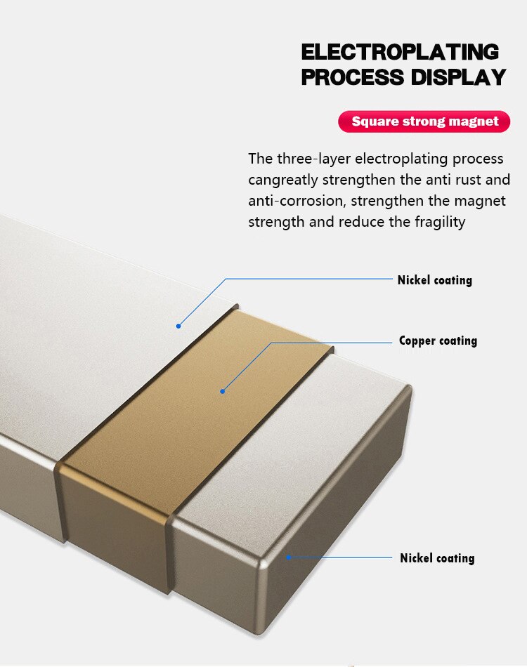 Neodymium Magnet Super Strong Rectangle Magnet 100x15x5mm Big Block Magnetic Permanent Rare Earth Magnets Magnetic Strip