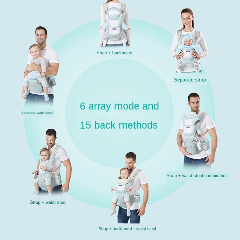 0-4 Jaar Ergonomische Draagzak Baby Baby Heupdrager Carrier Voorkant Ergonomische Kangoeroe Draagdoek Draagdoek Voor Baby reizen