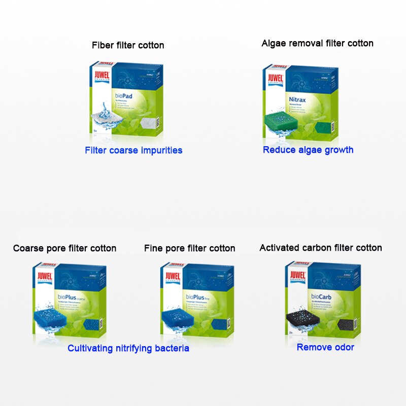 Juwel Nitrax Bioflow 3,0 6,0 8,0 biochemischen Filter cottonFine Grob/Nitrat/Kohlenstoff für Aquarium Aquarium biochemischen baumwolle