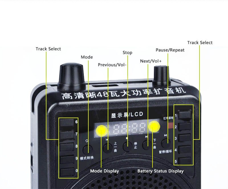 Draagbare Megafoon Voice Versterker Luidspreker Met MP3 Usb Fm Draadloze Microfoon Headset Mic Leraar Sales Gidsen