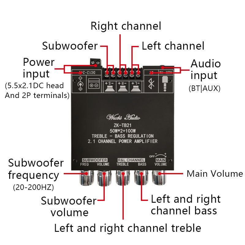 ZK-TB21 tpa3116d2 bluetooth 5.0 subwoofer amplificador placa 50wx2 + 100w 2.1 canais de potência o placa amplificador estéreo