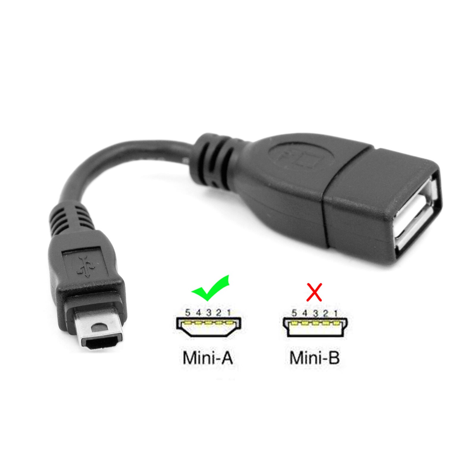 Chenyang Kabel Usb 2.0 Mini Een Male Host Otg Kabel VMC-UAM1 Dc Dv Kabel