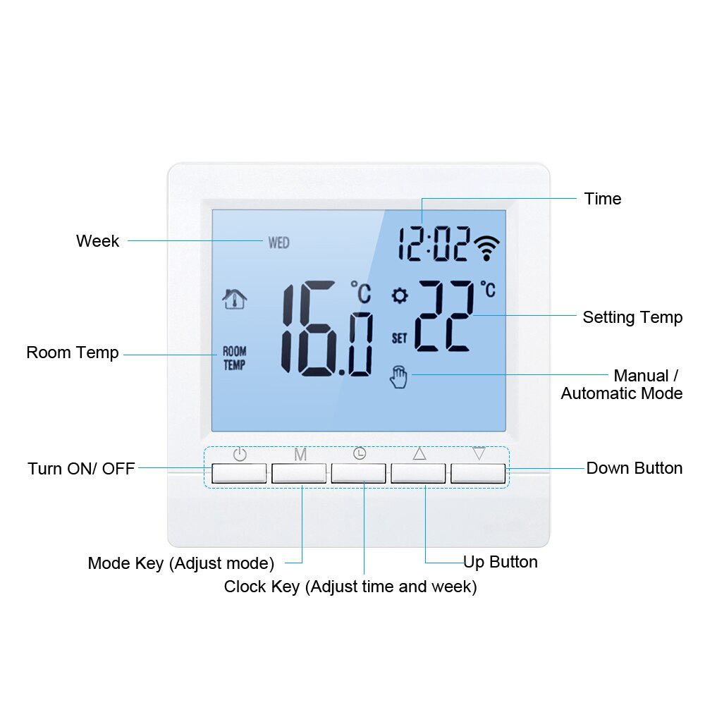 Smart Thermostat Digital Temperature Controller Home Office APP Control Programmable Electric Floor wifi Heating Thermostat