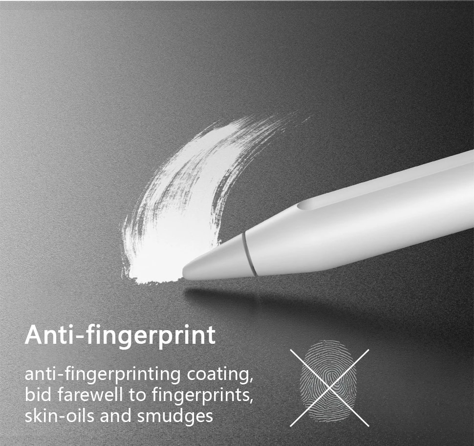 Paper Like Screen Protector Film For Apple iPad 9.7 Air 3 4 10.5 10.9 Pro 11 12.9 mini 5 10.2 7th Matte PET Painting Write