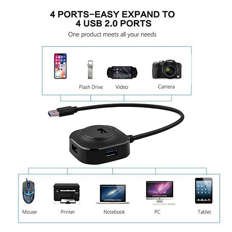 -USB Hub, One to Four USB Expansion Hub, Circular HUB 3.0 Adapter