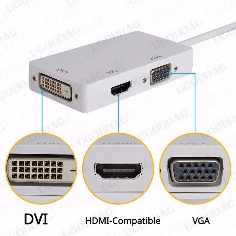 3 in 1 Mini Display Port Thunderbolt naar DVI VGA HDMI-compatibel 4K/1080p Adapter Kabel Converter voor MacBook iMac Air Mac Book