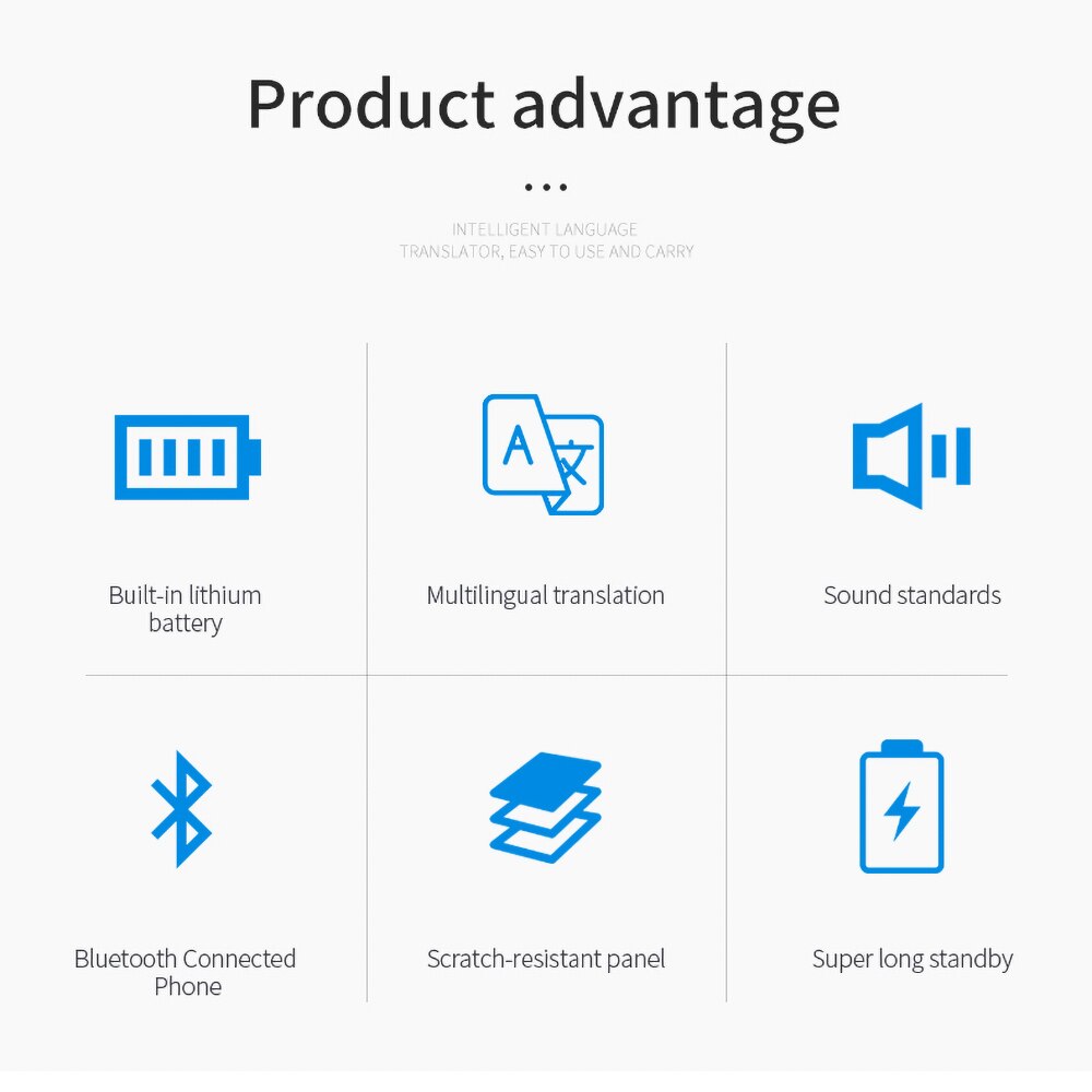 Portable Smart Voice Translator Real Time Multi-Language Speech Interactive Translator 3 in 1 voice Text Bluetooth Translator