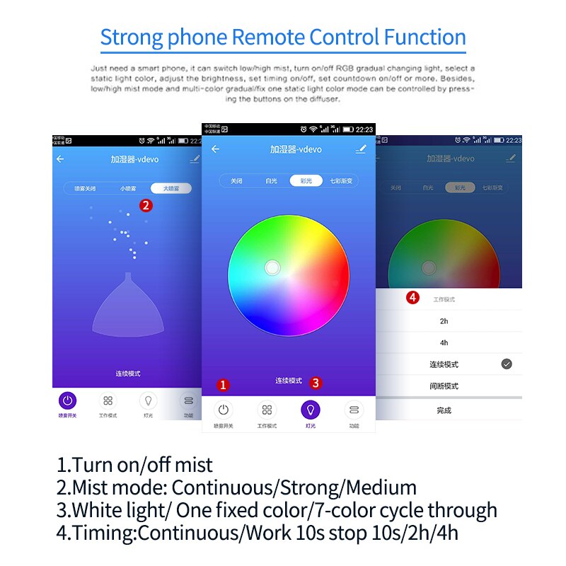 300MLUltrasonic Aromatherapy Humidifier Essential Oil Diffuser Air Purifier for Home Mist Maker With APP Remote Control