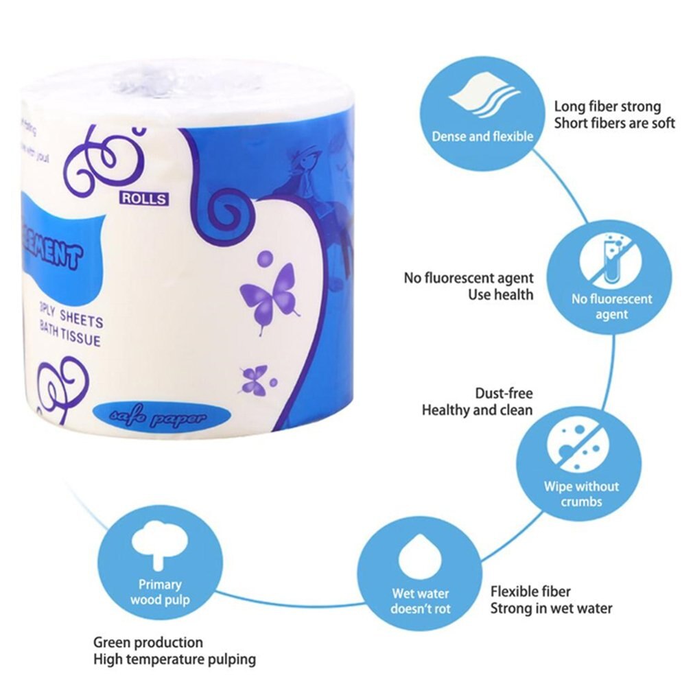 Rotolo di carta igienica di carta di pasta di legno di carta igienica tovagliolo di carta per uso domestico per ufficio per la famiglia per il ristorante