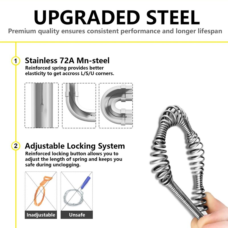 5M Ontstopper Riool Verstopping Hand Tool Pijp Haar Verstopping Schoonmaken Tool Remover Voor Bad Afvoer, Wastafel, keuken En Douche