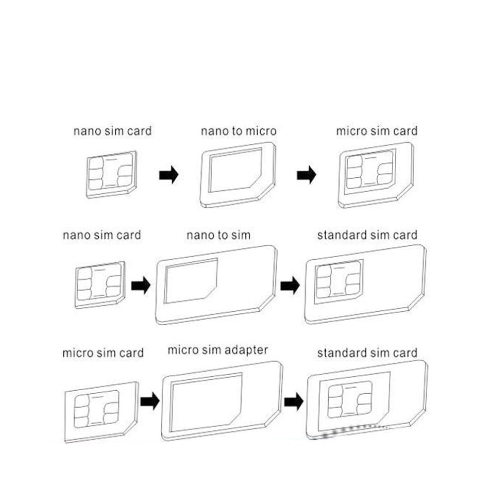 10 Set Nano Micro Mini Standaard Sim-kaart Adapter Kit Set Adapter Gereedschap NC99