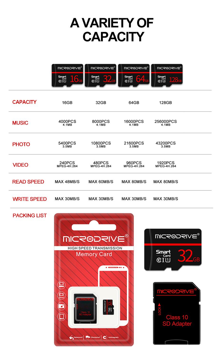 Hoge Prestaties Class 10 8Gb/16Gb Micro Sd-kaart Voor Auto Dvr Microsd 32Gb/64gb Geheugenkaart Fast Speed Tf Kaarten Voor Smartphone