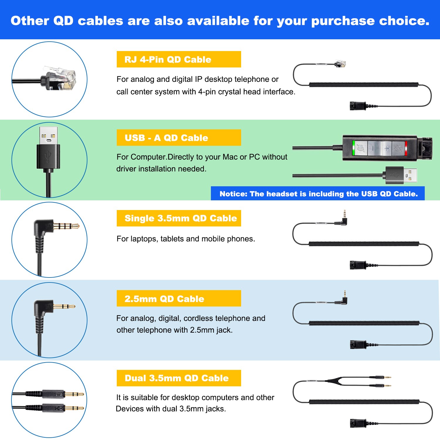 USB Plug Corded Headphone for laptop,PC,computer, Call Center Noise Cancelling Headset
