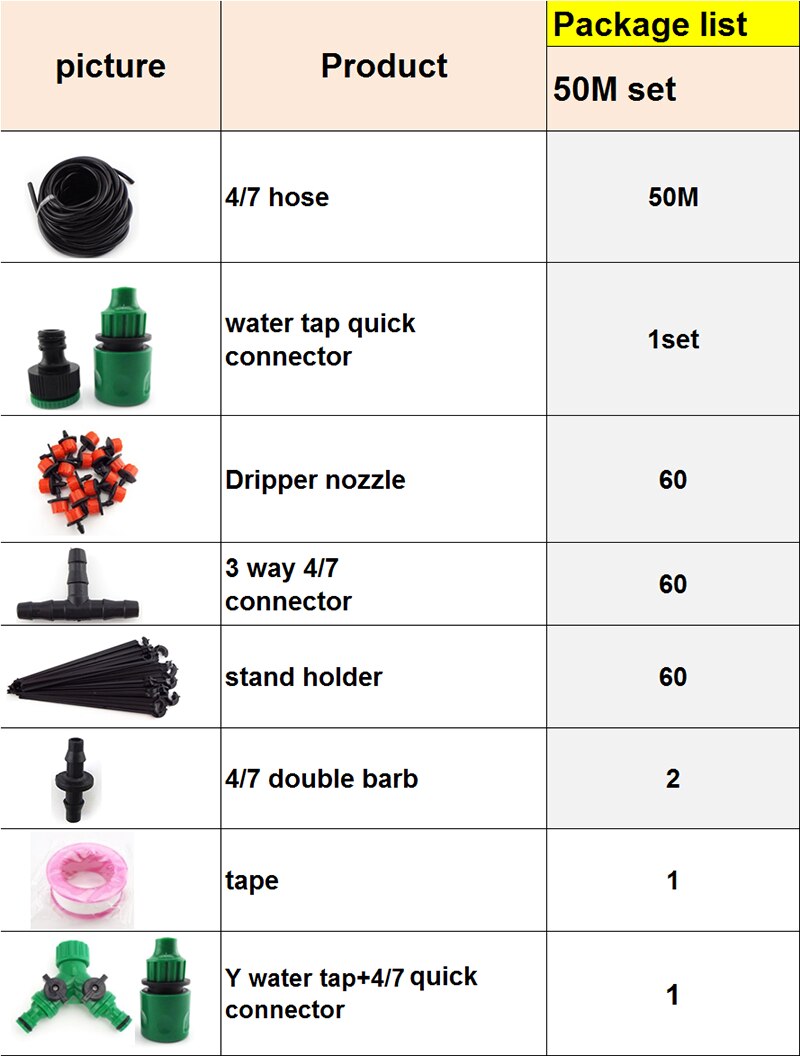 5-50M Garden watering Drip Irrigation Spray Nozzle Kit Micro sprinklers system 4/7mm hose plant veg Water irrigazione Set: 50M set
