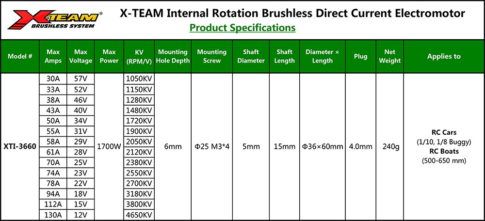 X-team borstelloze motor 3660- serie bldc-motor elektromotor voor rc-auto's 1/10 1/8 buggy 500-650mm boot 80mm edf vervanging