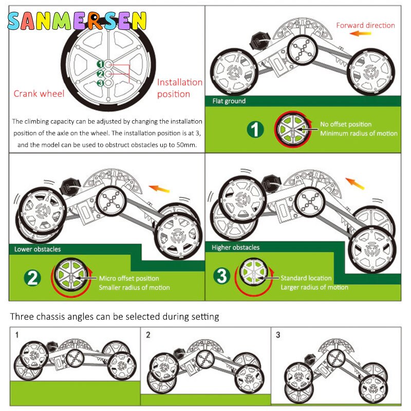 Diy Robot Vierwielaandrijving Auto Kinderen Speelgoed Voor Vroege Onderwijs Kit Voor Kids Zonne-energie Auto Montage Kit diy Klim Voertuig Speelgoed