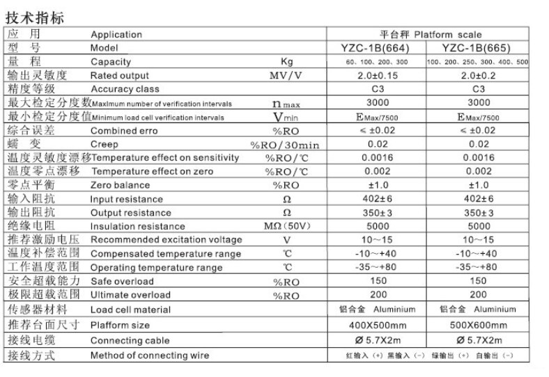 weight sensor load cell electronic platform scale pressure sensor 60kg 100kg 200kg 300kg 500kg weighing sensor strip club shape