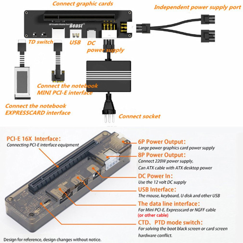 V8.0 EXP GDC Beast Laptop External Independent Video Card Dock Mini PCI-E Graphics Card for Notebook