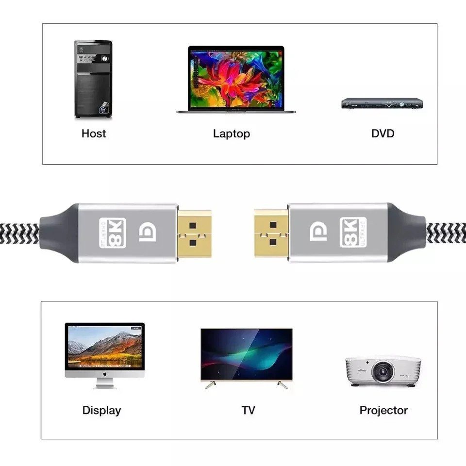 Displayport-kabel  dp 240hz -kabel  dp1.4 8k 4k 144hz 165hz displayport-kabeladapter til video-pc bærbar pc  tv 8k displayport-kabel
