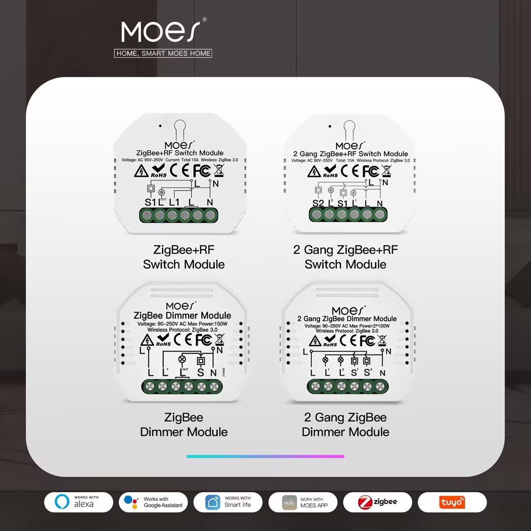 MOES ZigBee 3.0 slimme lichtschakelaar relaismodule 1/2/3 gang Smart Life/Tuya-bediening, 2MQTT-opstelling met Alexa Google Home Yandex