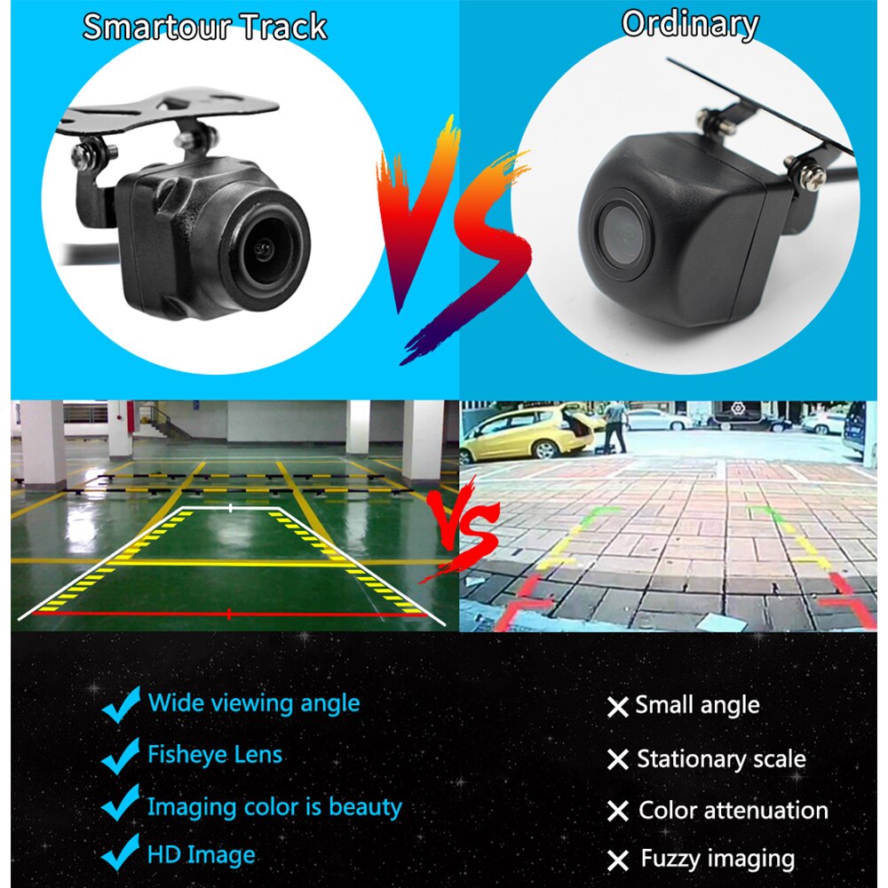 Car Intelligent Dynamic Trajectory Moving Guide Parking Line Rear View Reverse Backup Track Camera For Android DVD Monitor