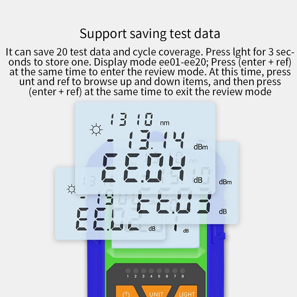 2 IN 1 High Accuracy Optical Power Meter With RJ45 Fiber Tester Self-Calibration With 6 Wavelengths