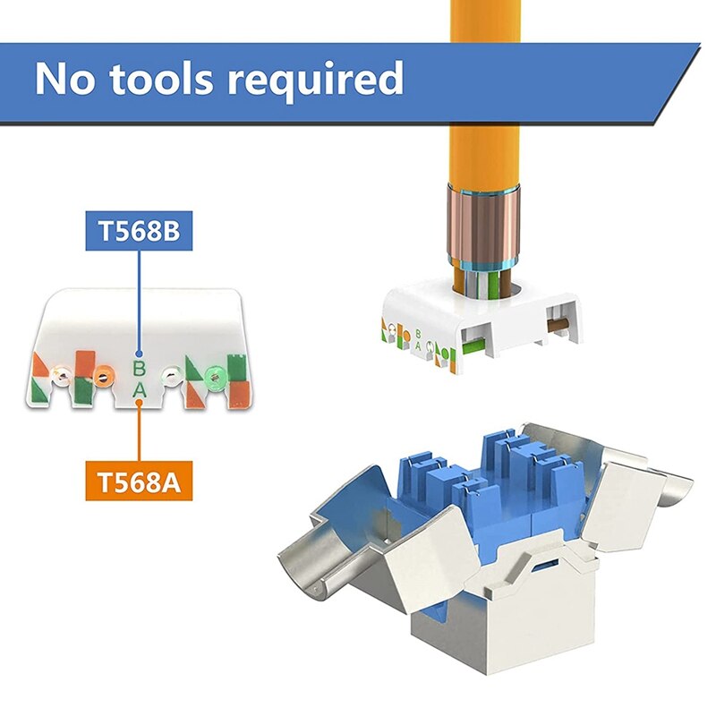 2 Pcs Keystone Module CAT 8 Jack Shielded RJ45 Socket Tool-Free Fully Shielded STP Compatible with CAT7A CAT7 CAT6A