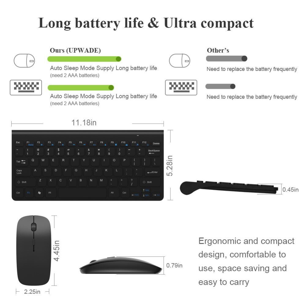 Avatto 2.4 ghz trådløst mini-tastatur og optisk mus combo  by 1 usb-modtager kontrol til desktop, computer pc, laptop, smart tv