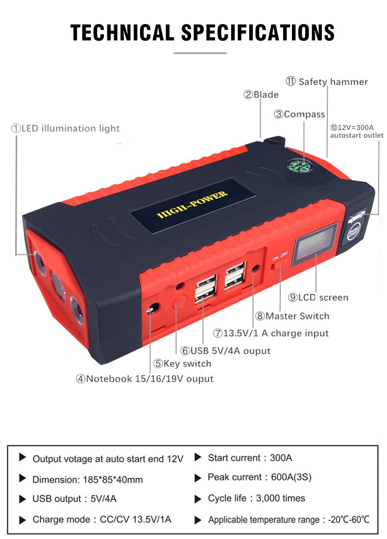 High Power 12V Auto Jump Starter Batterij booster Oplader Uitgangspunt Apparaat voor Benzine/Diesel Auto 'S Auto Starter