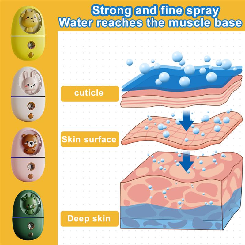 Mini Humidifier Diffuser Nano Spray Water Replenisher Water Diffuser Face Wireless Humidifier Rechargeable Mist Maker Fogger