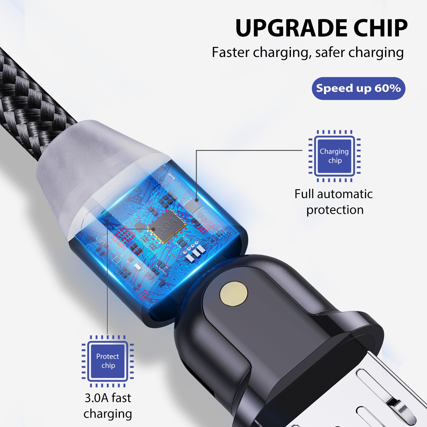 USLION Micro USB Cable Fast Charger Andriod Mobile Phone Microusb Charge Data Cord Charging For Samsung S6S7 Xiaomi Redmi note 4