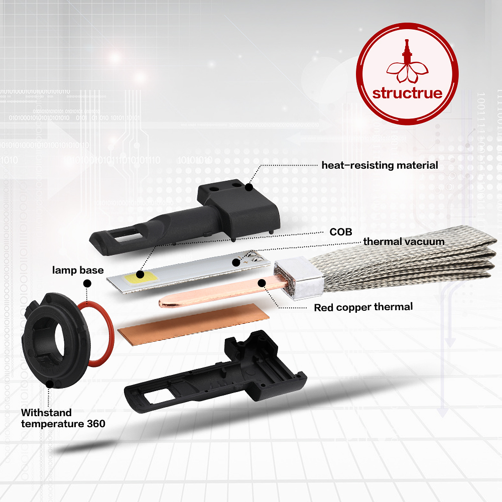 2 stücke Super Helle H4 H7 LED Auto Scheinwerfer H1 H3 H8 H9 H11 9005 HB2 LED-leuchten Birne Auto LED Lampe Auto Styling 12V 8000lm CE