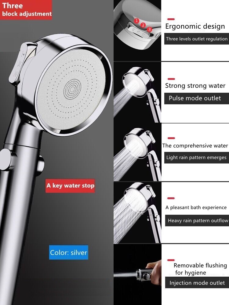 Shower Head High Pressure Water Saving Rainfall Pe... – Grandado