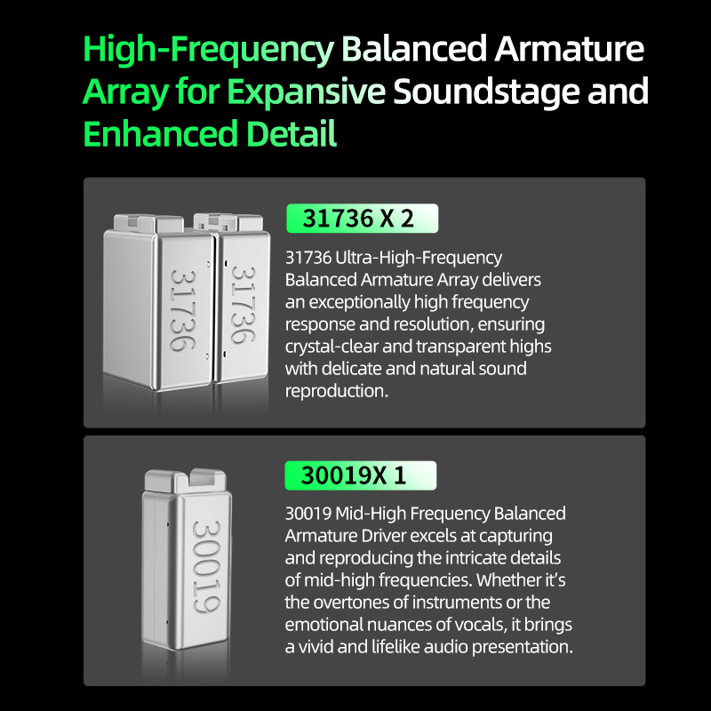 Kz ZSX pro Wired Headset 12-Driver Hybrid In-Ear Hi-Fi Monitor Music Gaming Headset Custom Dual-Pin Interchangeable Cables
