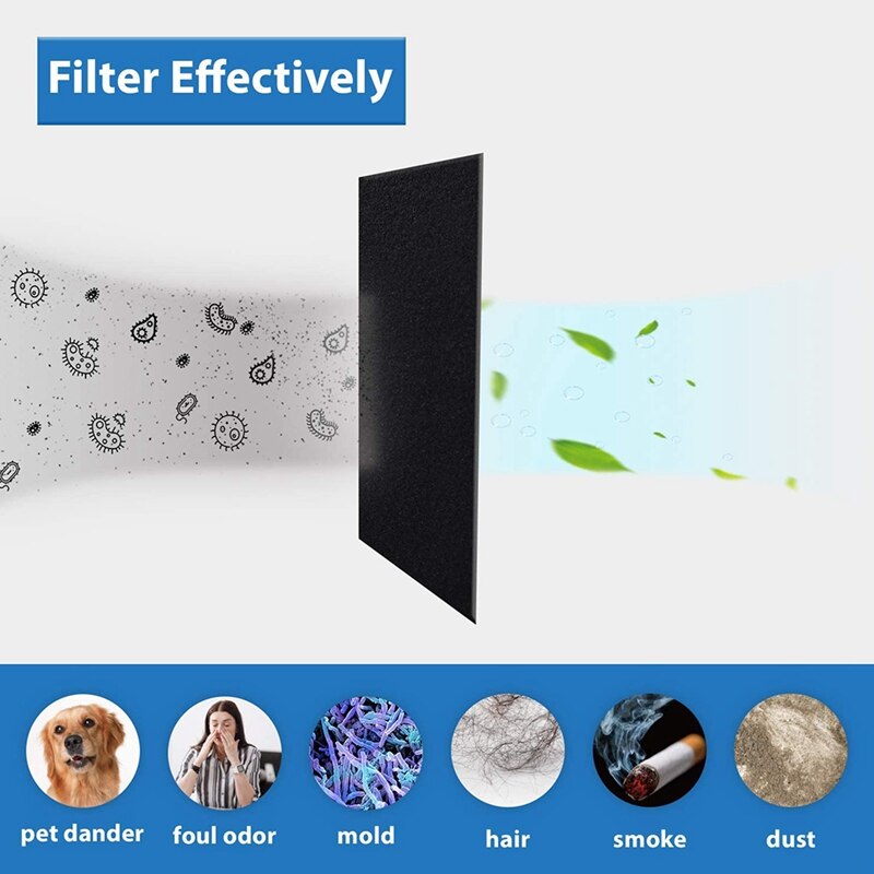 6PCS for HPA300 Carbon Pre Filter Replacement Precut for Honeywell HPA300 HEPA Air Purifiers