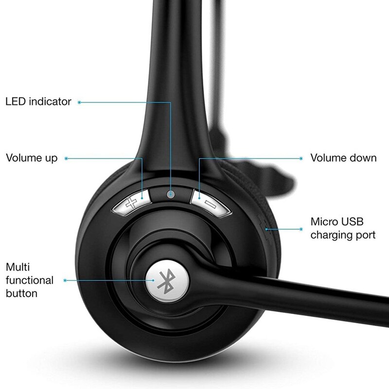 Universal Headset Wireless Headset Rechargeable Wireless Headset with Microphone Dedicated for Office Attendants