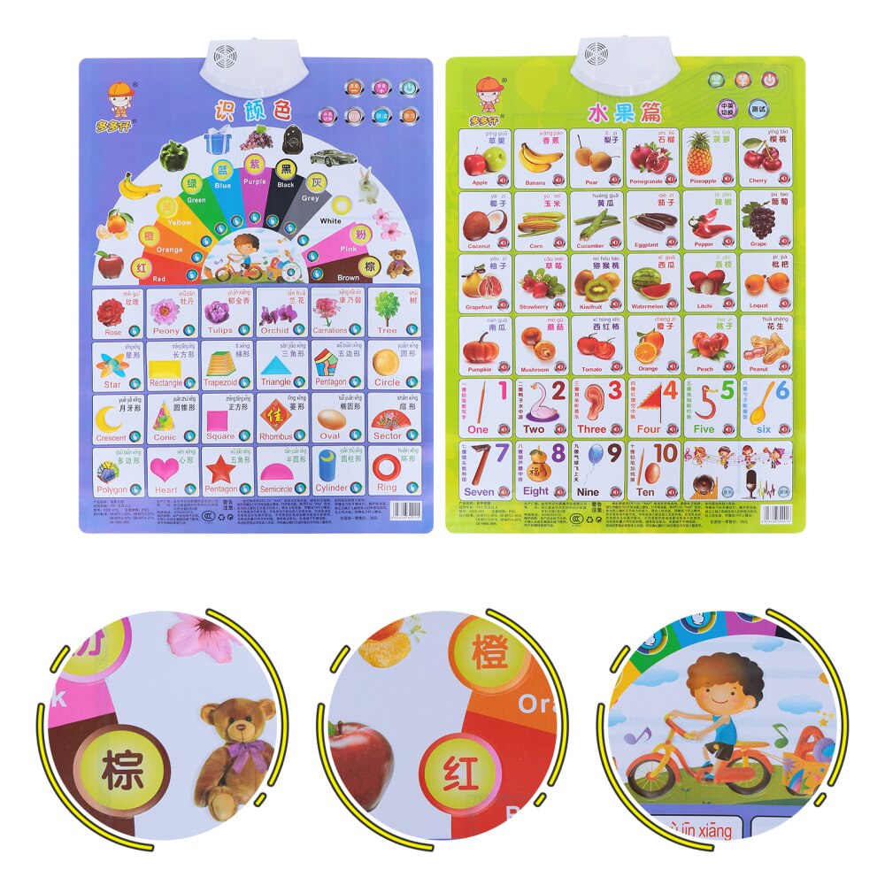 2pcs Toddler Early Educational Audio Learning Chart Between English and Chinese