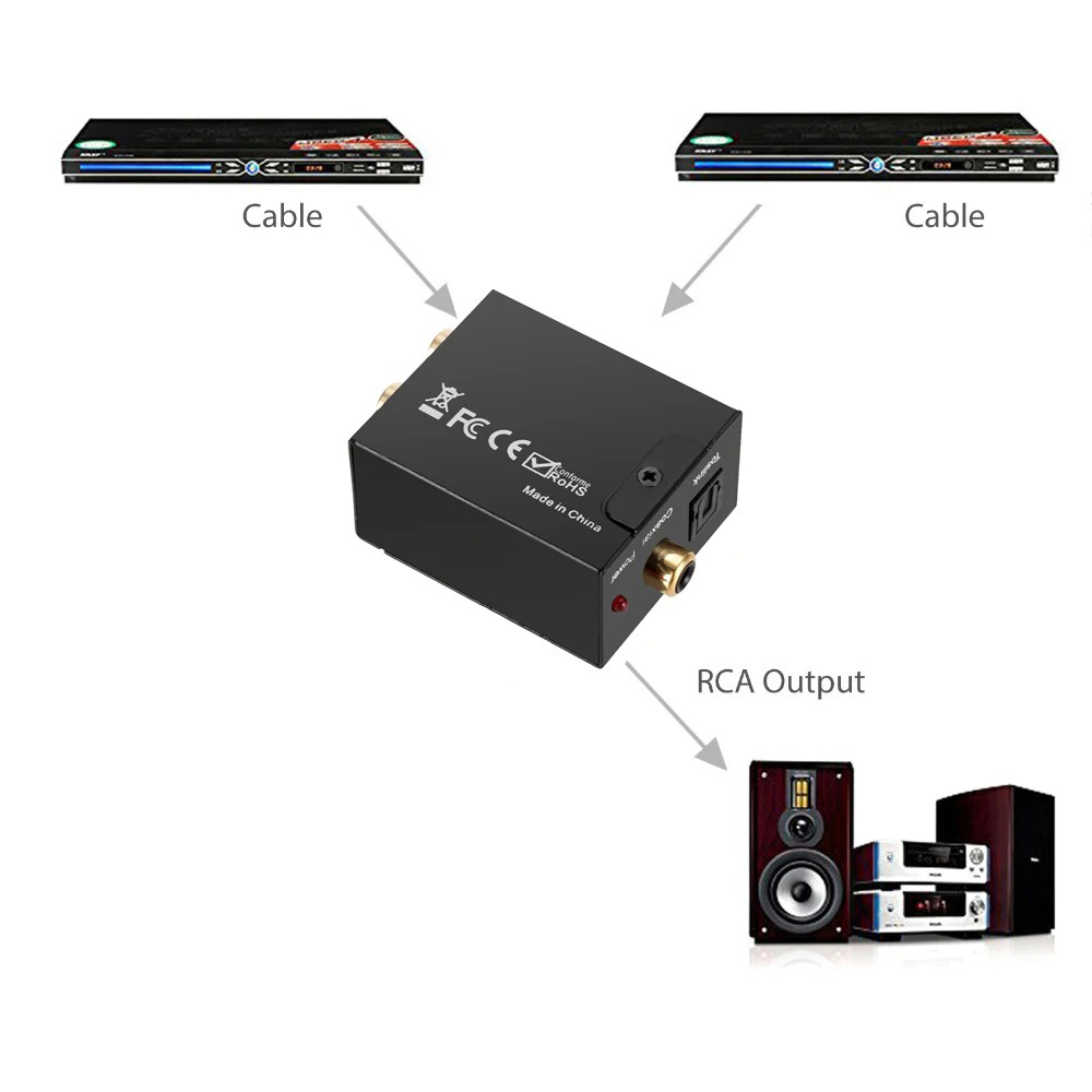 KEBIDUMEI RCA Digital Optical Coaxial Signal to Analog DAC SPDIF Stereo 2*RCA Audio Converter Adapter With Fiber Optical Cable