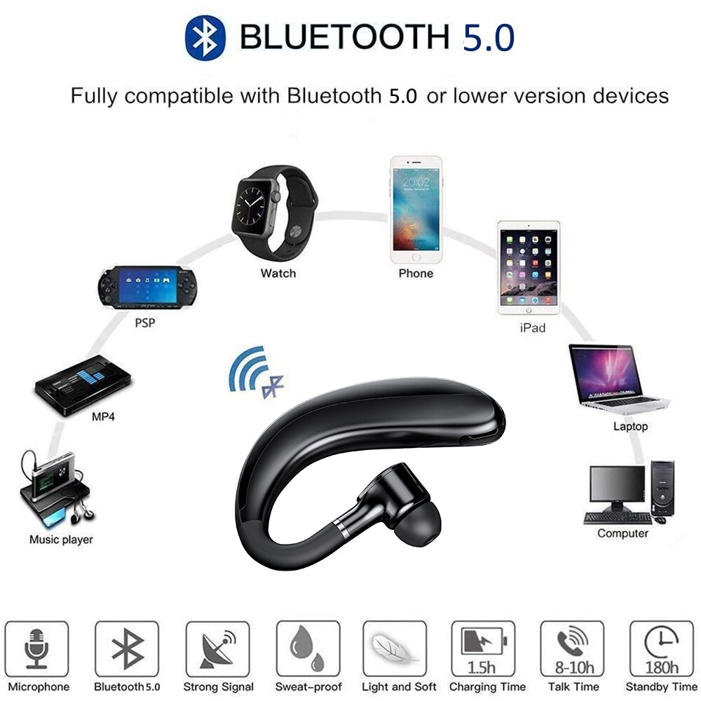 Bluetooth Koptelefoon Hoofdtelefoon Handsfree Oorhaakje Draadloze Headset Drive Call Sport Koptelefoon Met Microfoon Voor Xiaomi Huawei Telefoon