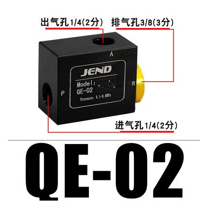 Quick exhaust valve QE-01 QE-02 QE-03 QE-04 Rapid exhaust valve Increase cylinder speed: QE-02