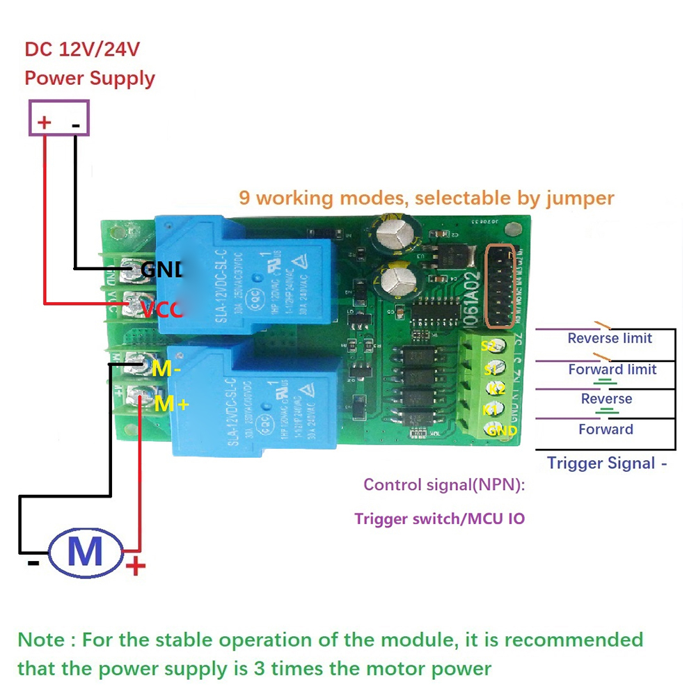 30A DC12V/24V Dc Motor Controller Relais Board Vooruit Achteruit Controle Limiet Start Stop Schakelaar Voor Garagedeur crane Lift