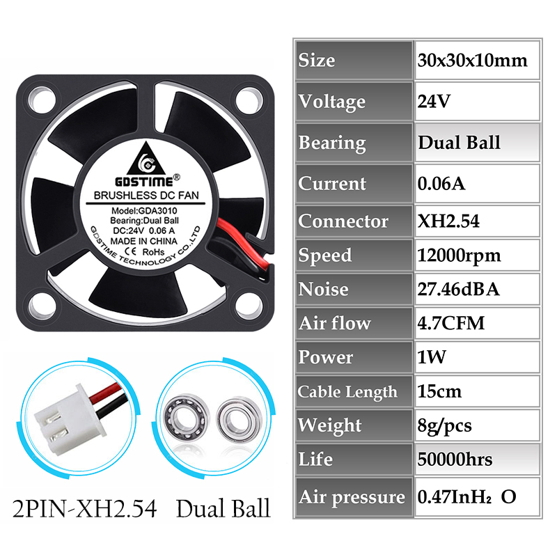 2 stks Gdstime DC 24 V Fan 30 MM x 10 MM Dual Kogellager Borstelloze Auto Lamp Koelventilator 30mm Micro fan 3010 Audio Koelventilator: green
