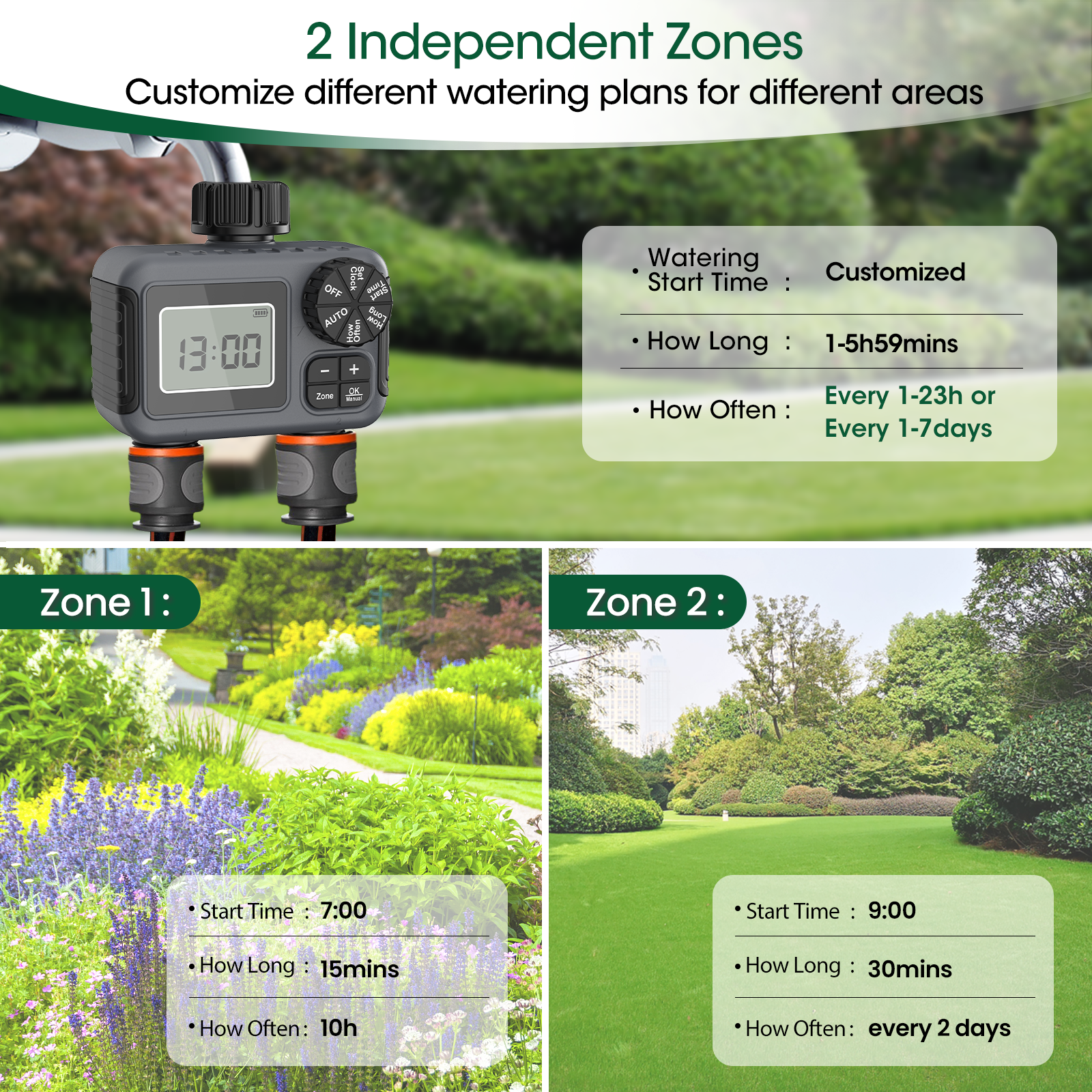 Insoma 2-Zonen-Sprinkler-Timer, programmierbarer Gartenschlauch-Timer, wassersparender Bewässerungsregler für Rasen- und Hof-Tropfsysteme, IPX5