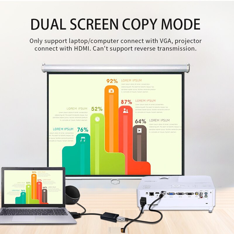 Gcx Vga Naar Hdmi Converter Met Audio 1080P VGA2HDMI Video Adapter Voor Pc Naar Hdtv Projector Vga Male Naar hdmi Vrouwelijke Tv Adapter